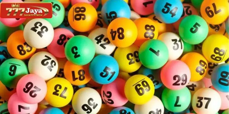 The Future of Digital Lottery in Bangladesh