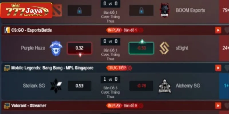 The Technical Edge of e-Sports