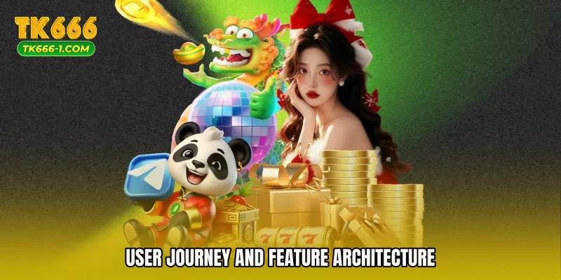 User Journey and Feature Architecture