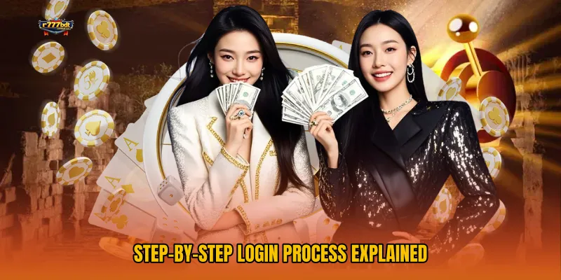 Step-by-Step Login Process Explained