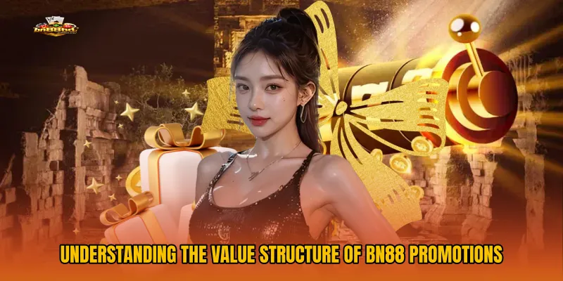 Understanding the Value Structure of BN88 Promotions