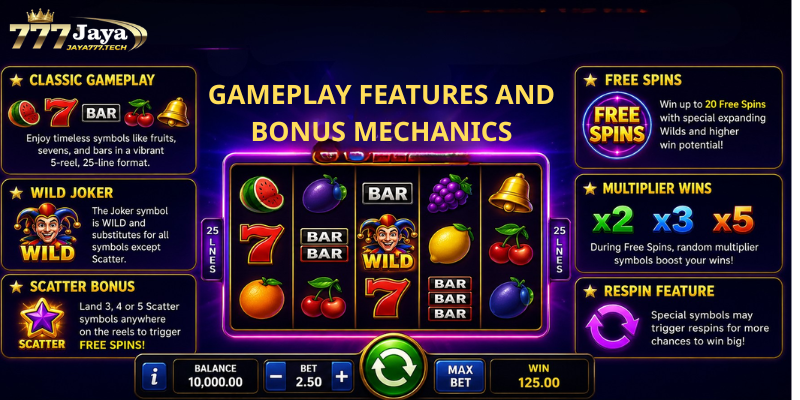 Gameplay Features and Bonus Mechanics