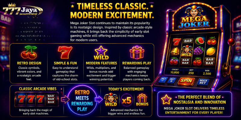 What Makes Mega Joker Slot So Popular